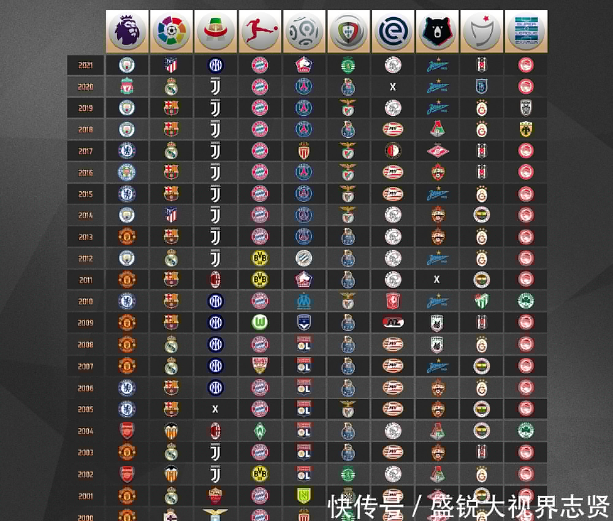 过果断的