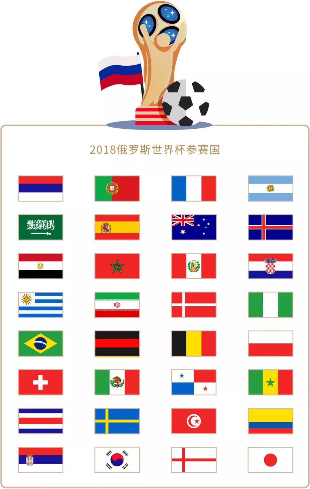 核心球员的